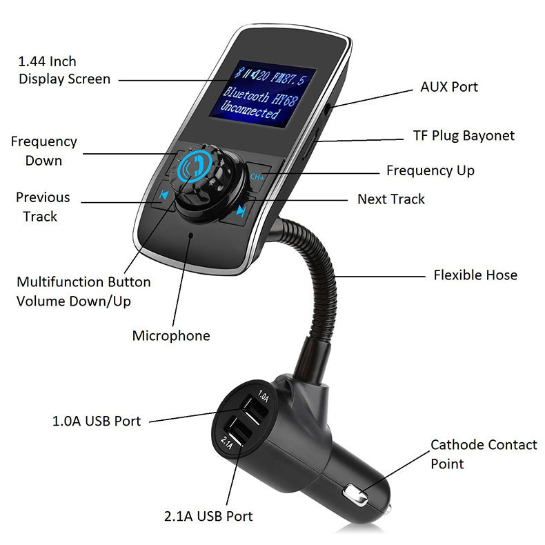 Car Bluetooth FM Transmitter
